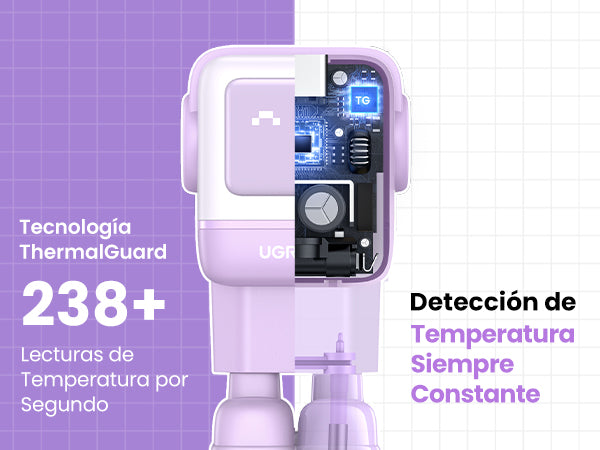 Cargador UGREEN Nexode RG de 65W con GaN (Morado)