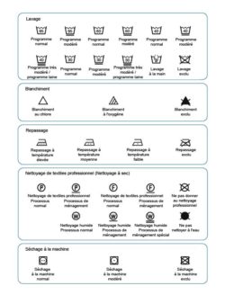 Ces gestes écologiques essentiels au moment de laver ses vêtements