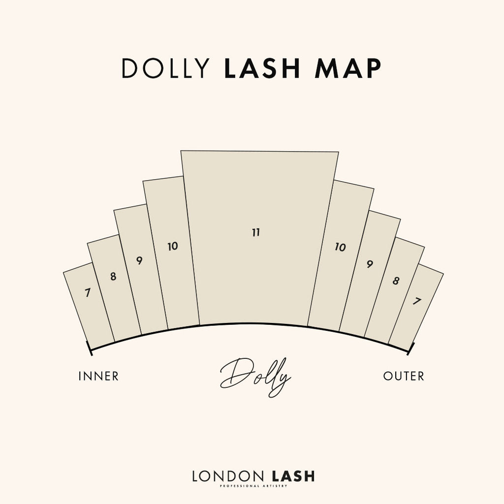 Lash map for eyelash extensions in the style of Doll lashes