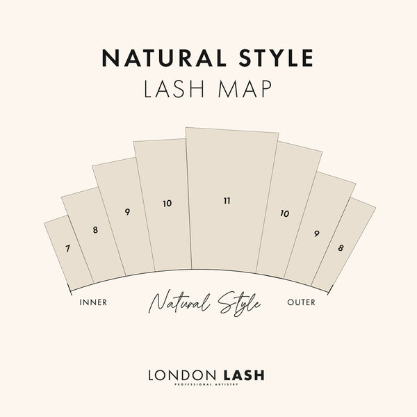 Lash mapping for natural eyelash extensions