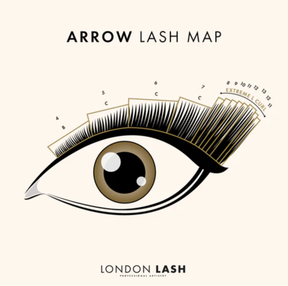 Arrow lash map | London Lash AU