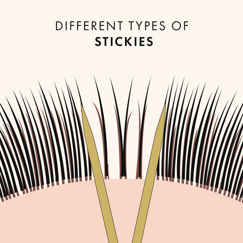 a digital drawing depicting three different types of stickes