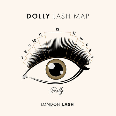 A digital drawing showing how to map a doll eye lash map | London Lash Australia