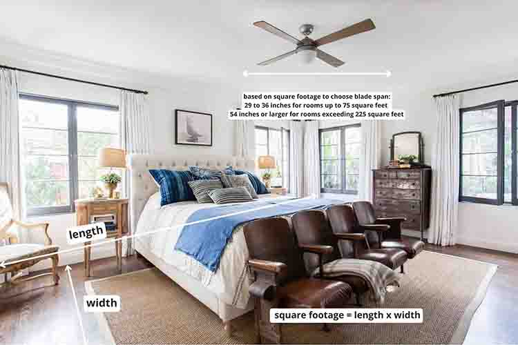 formula to measure bedroom ceiling fans