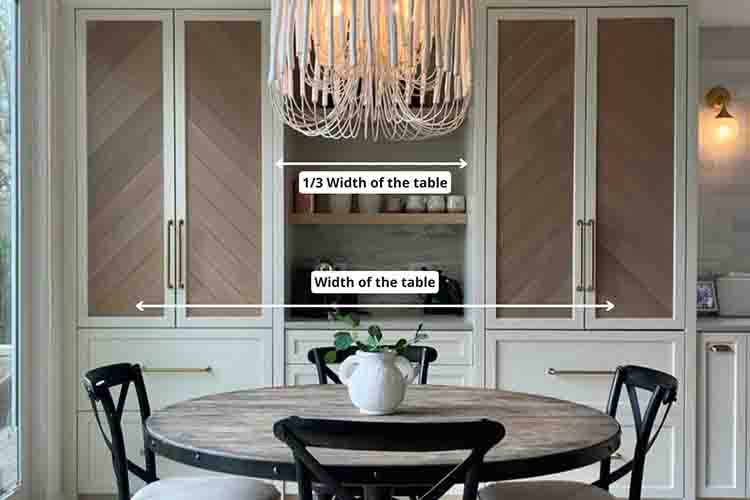 how to measure chandeliers above the table