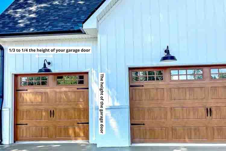 how to measure garage outdoor lighting
