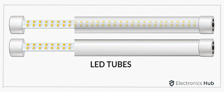 replacing a fluorescent tube requires more preparation