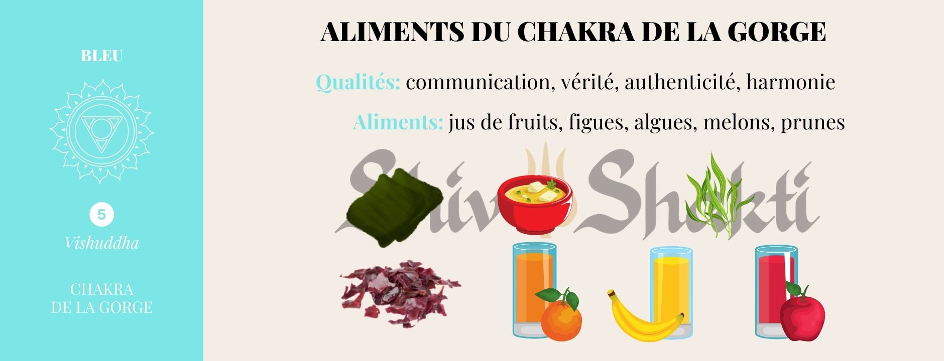 Alimentation du chakra de la gorge