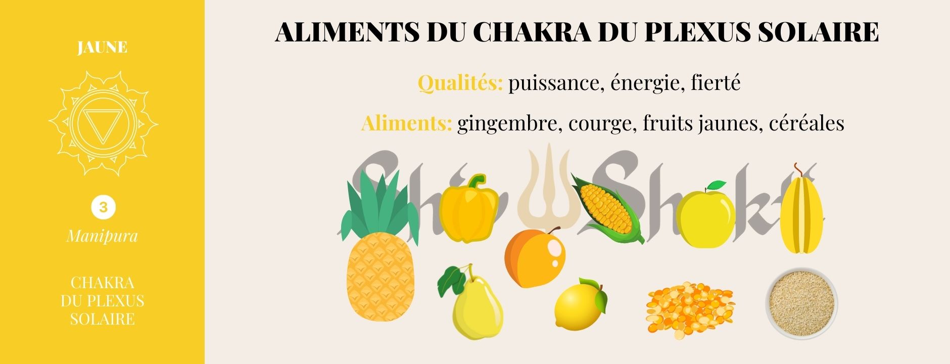 What foods are good for the solar plexus chakra?
