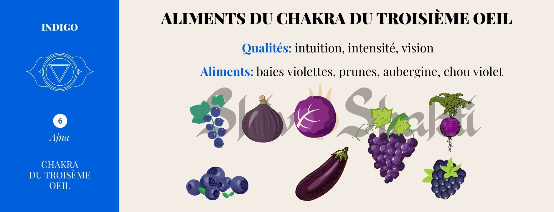 Guérison du chakra du troisième œil par la nourriture