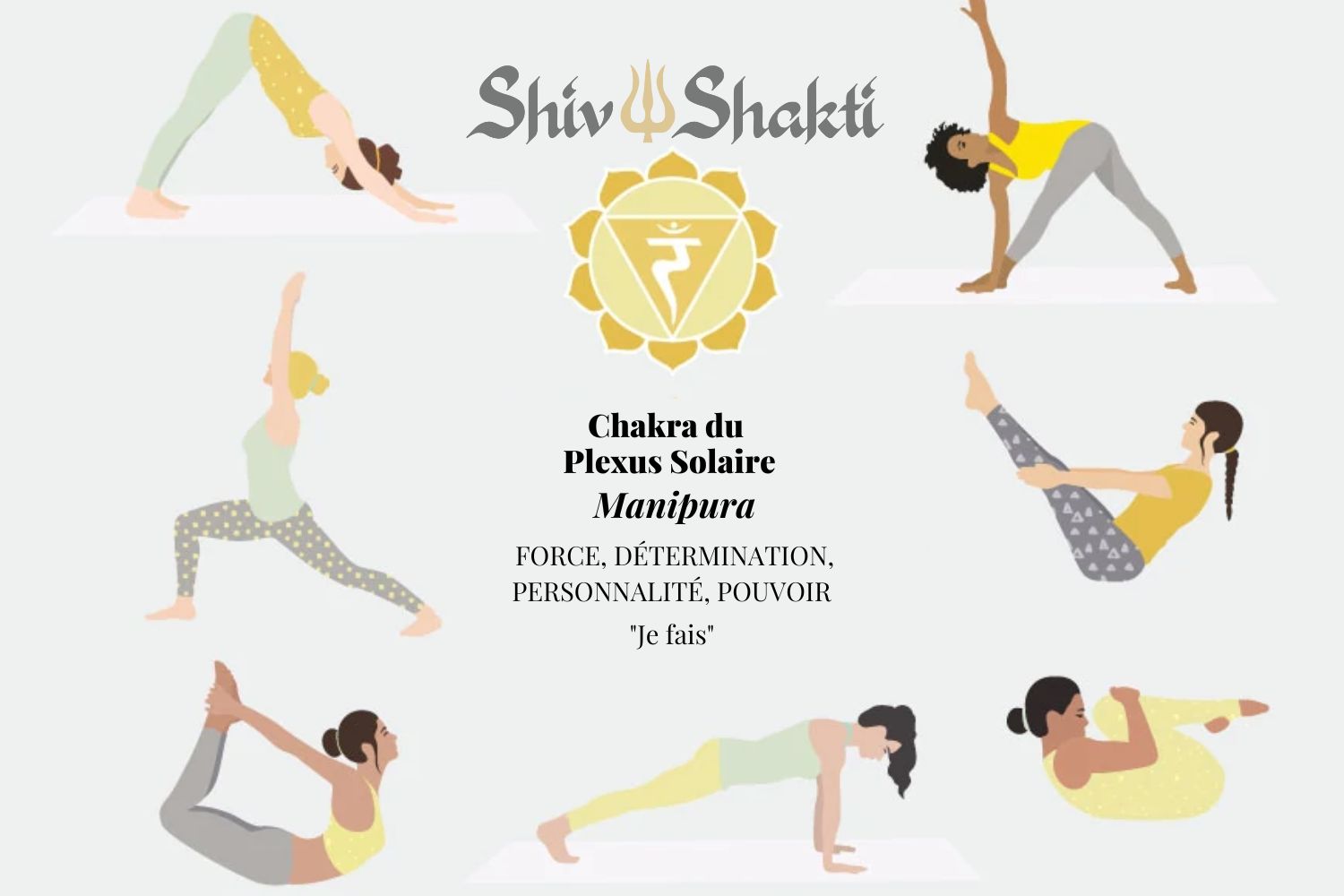 yoga Chakra du  Plexus Solaire