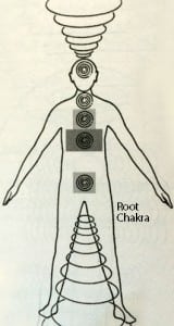 personality-hacker_chakra-energy-direction