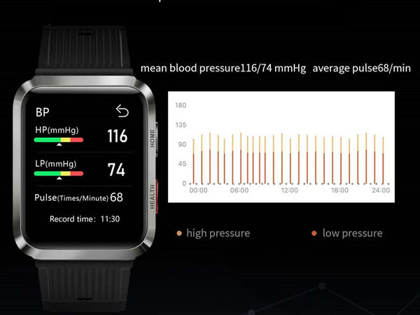 New blood pressure measurement method, you can measure blood pressure without connecting to a mobile phone. Keep abreast of changes in your body.