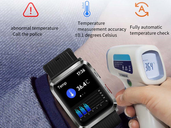 measures body temperature in real time around the clock and has the ability to monitor health.