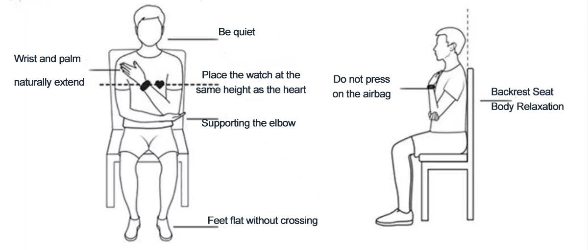 measure blood pressure position