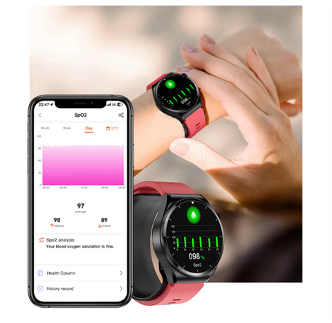 Blutdruck-Smartwatches