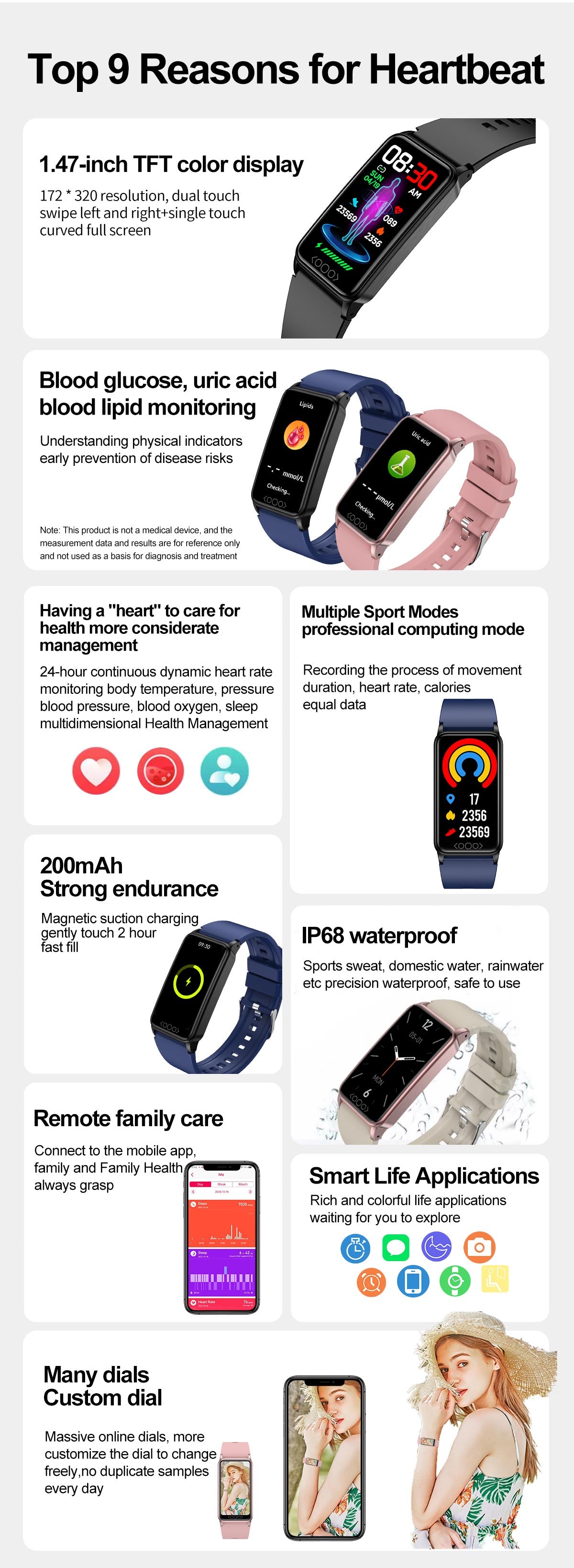 smartwatch with ecg