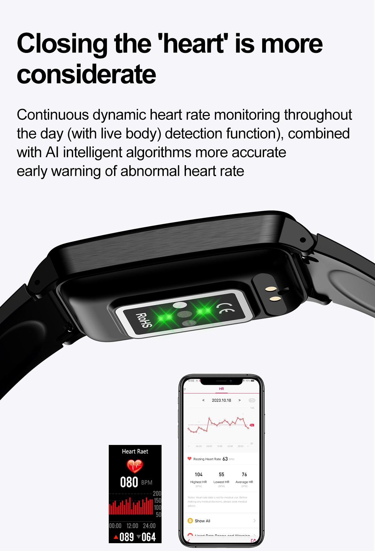 smartwatch with oxygen sensor and ecg