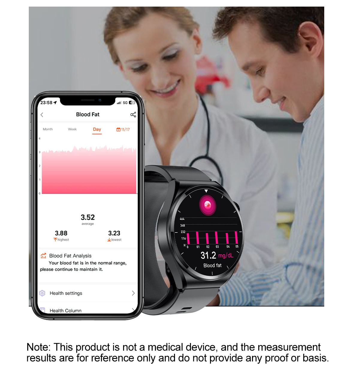 Blood lipid monitoring