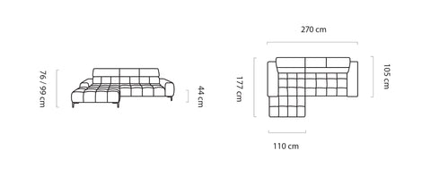 Rysunek przedstawiający dokładny rozmiar narożnika do salonu Plaza mini z elektryczną regulacja głębokości siedziska.