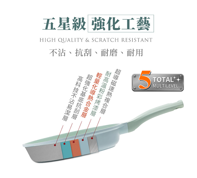 【CookPower 鍋寶】Minttu系列不沾鑄造深炒鍋 30CM/含蓋 (IH/電磁爐適用)