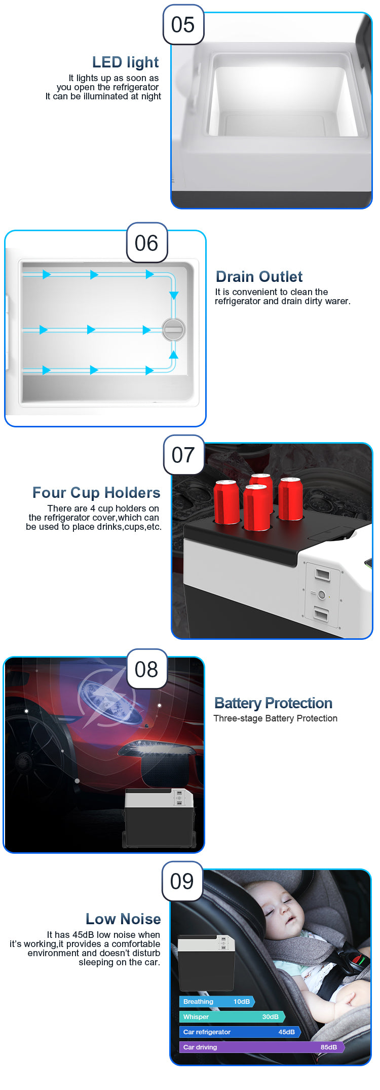 Frozen FC-50 Camping Fridge Specs 2