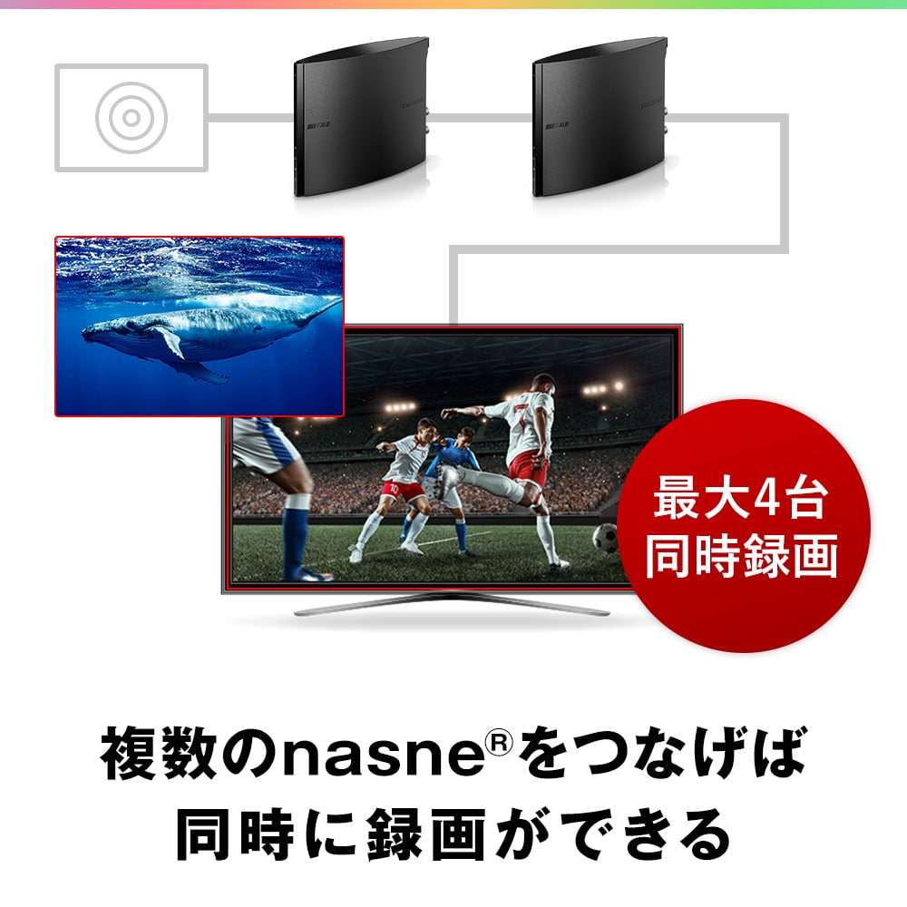 nasne® NS-N100 – nasne®バッファロー公式ストア