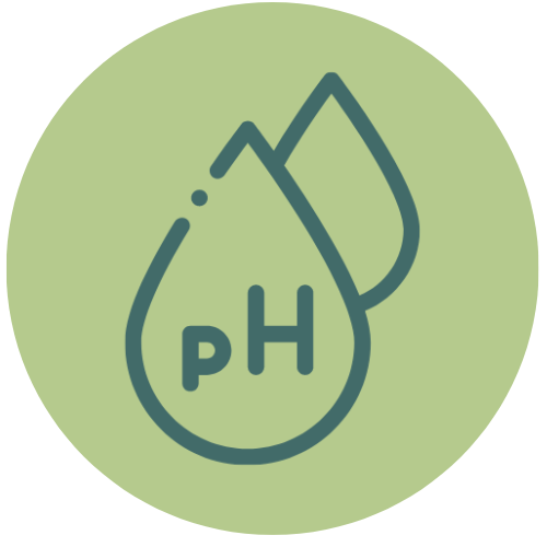 PH Balancing Additives for Hydration