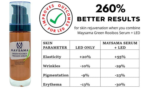 Maysama Green Rooibos Pressed Serum & Red Light Therapy