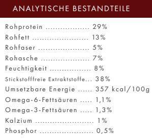 Analytische Bestandteile: Rohprotein 29%, Rohfett 13 %, Rohfaser 5%, Rohasche 7%, Feuchtigkeit  8%, Stickstofffreie Extraktstoffe 38%, Umsetzbare Energie  357 kcal/100g, Omega - 6 - Fettsäuren 1,1 %, Omega-3-Fettsäuren 1,3%, Kalzium 1%, Phosphor  0,5%