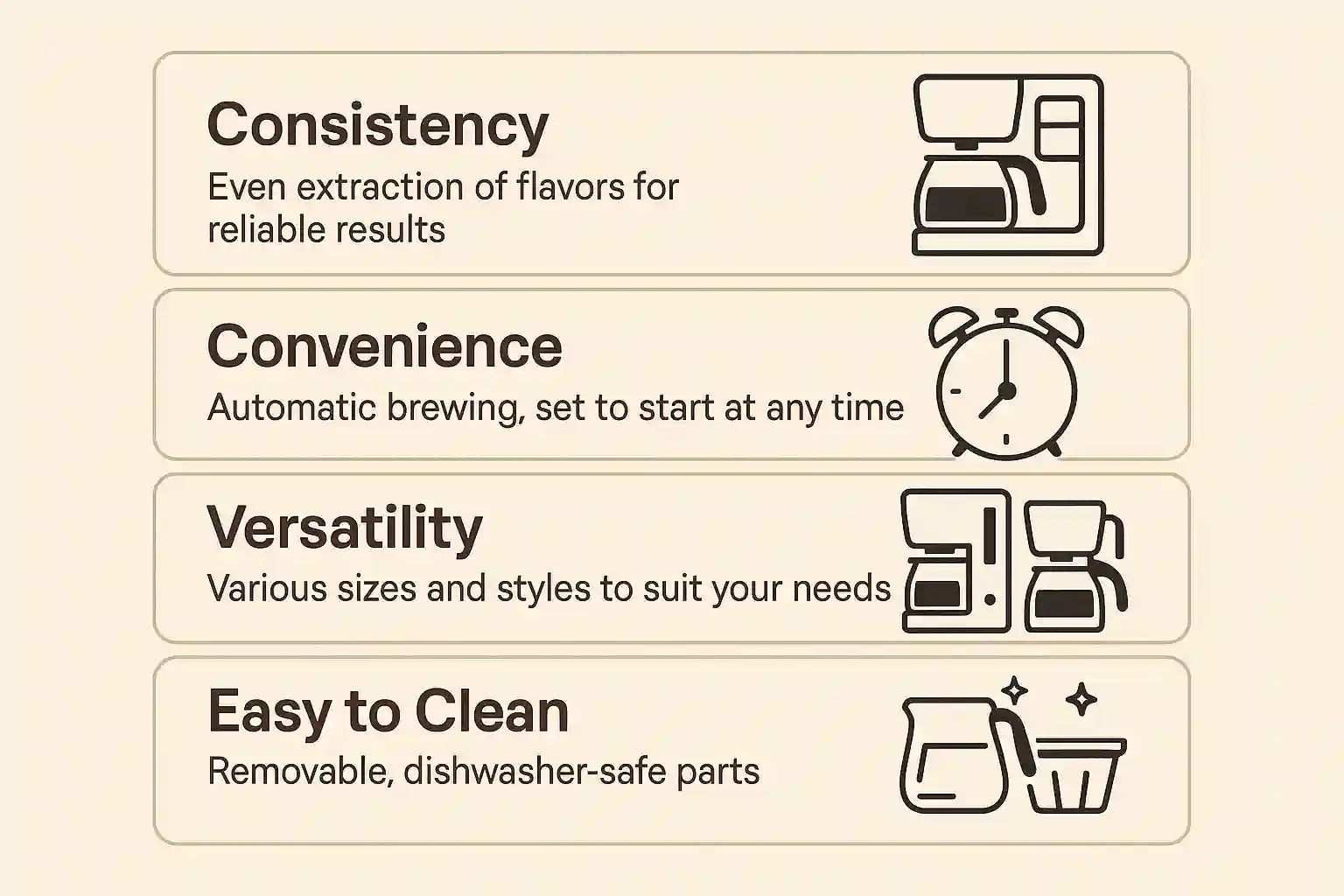 Benefits of Drip Coffee