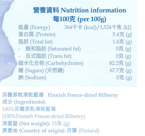 poikain bilberry nutritional information