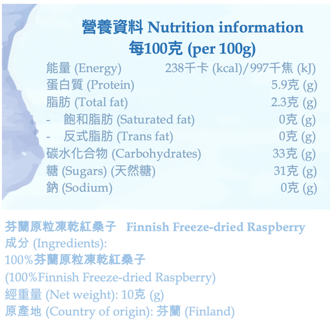 poikain raspberry nutritional information