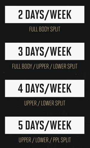 The Ultimate Full Body Workout For Women - SET FOR SET