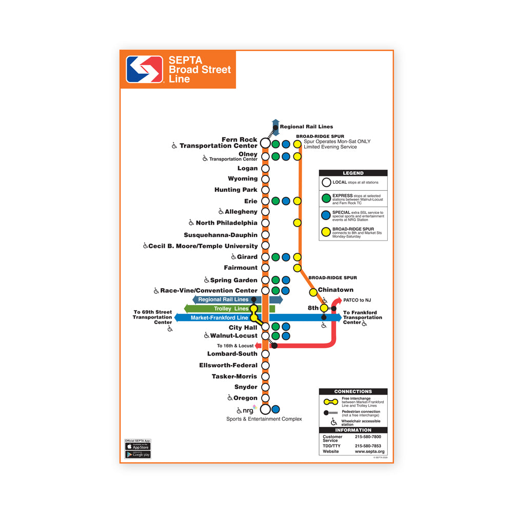 SEPTA Regional Rail Line Map Print 22x28 SEPTA Online Shop   Bsl Poster 2500x 