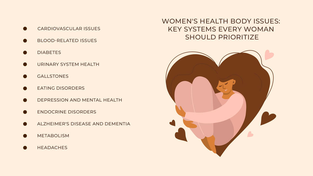 women's health body issue