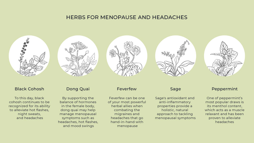 menopause and headaches. Vitamin shop for woman
