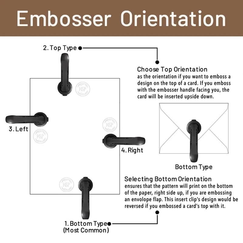 tips about embosser orientation