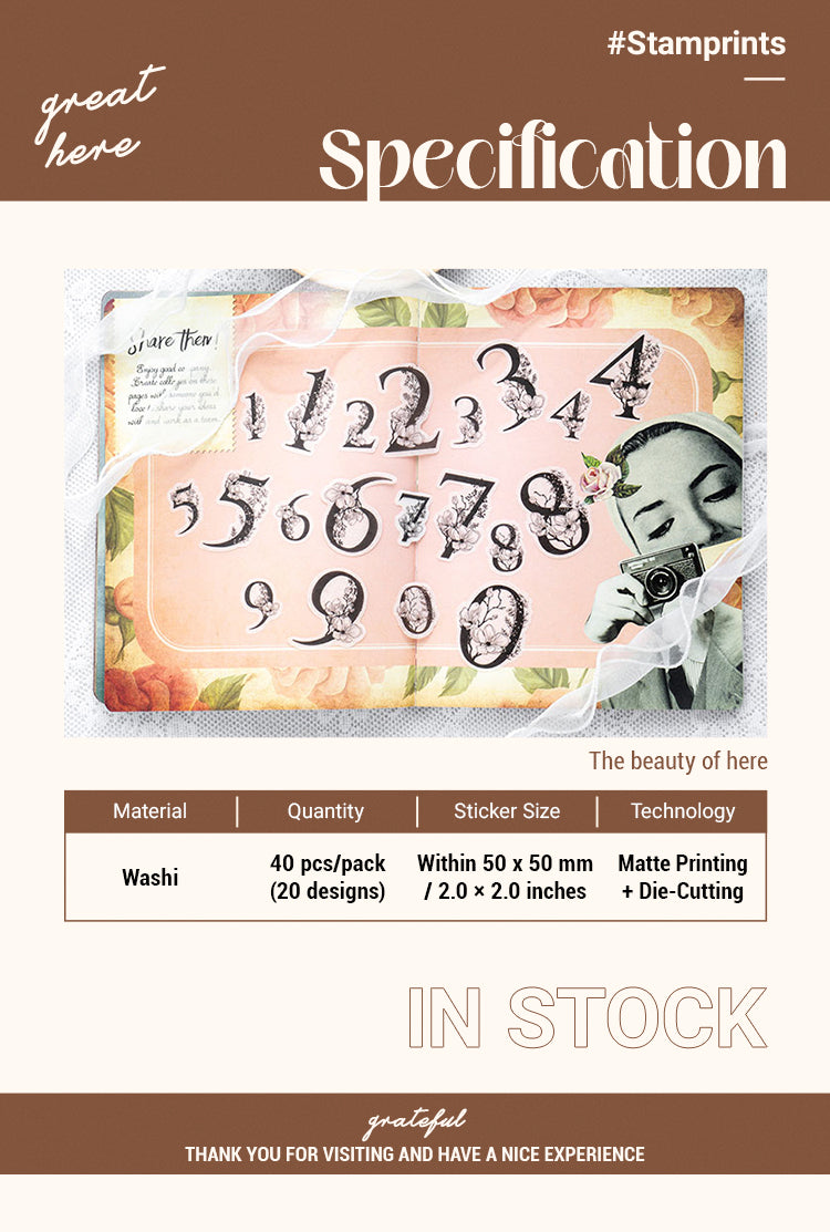 2Lucky Number Series Floral Number Sticker Pack1