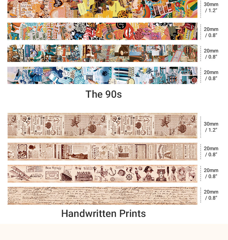 Vintage Maps Posters Washi Tape Set - Premium Decorative Tape for Crafts &  Journals