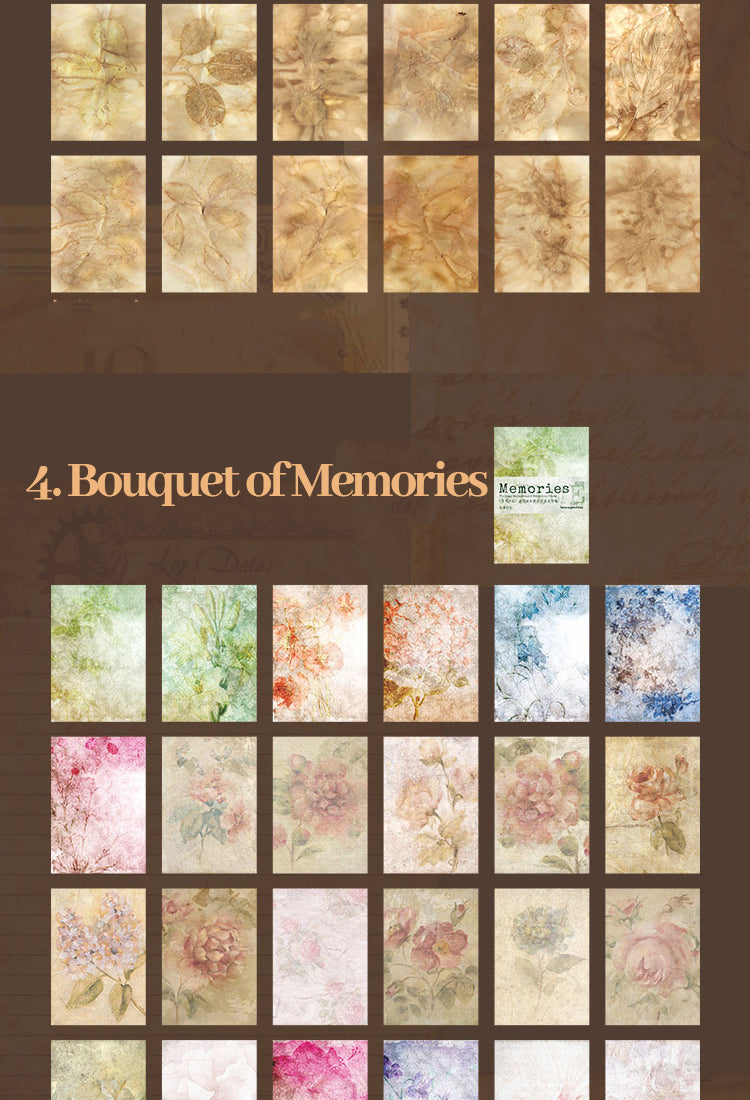 5Years of Memories Series Retro Background Paper9