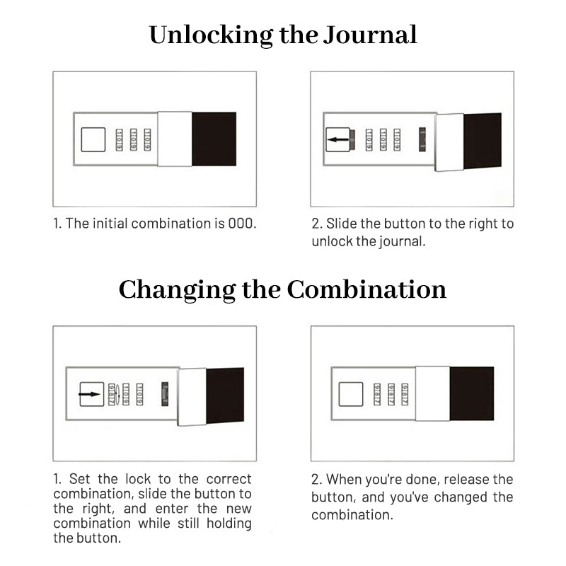 3Characteristics of Business PU Cover Digital Password Lock Notebook3