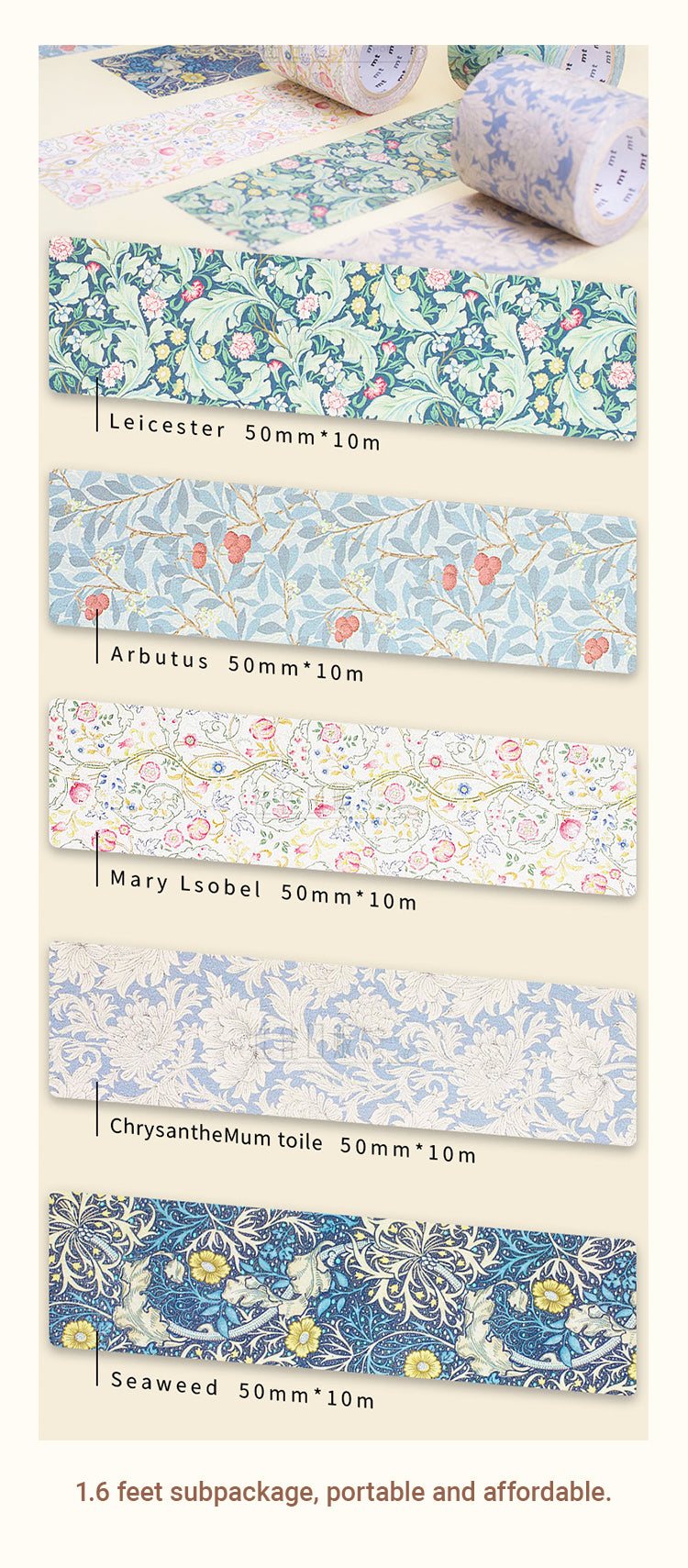 Details of Japanese MT Vintage Floral Washi Tape Subpackage-2