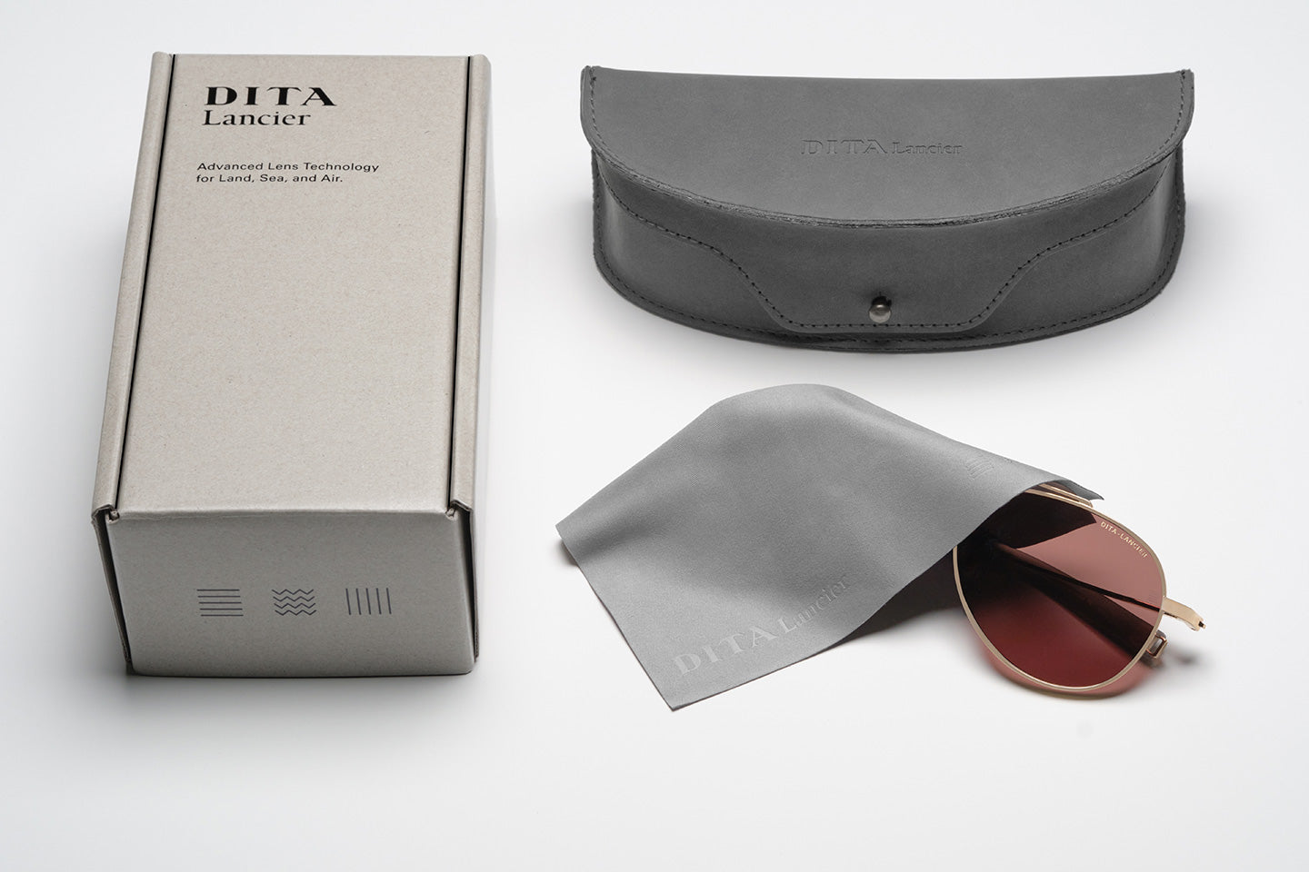 DITA Package Includes