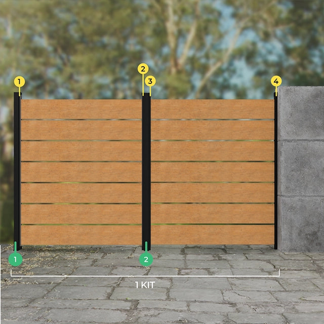 Fence Kit spans up to two sections when attached to wall