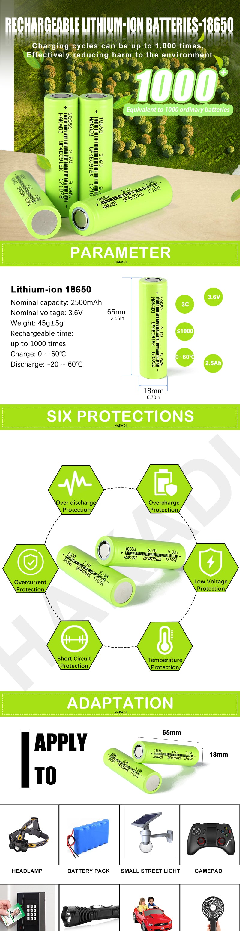 12v lithium ion battery rechargeable Mini small 2500mah pack - CMX