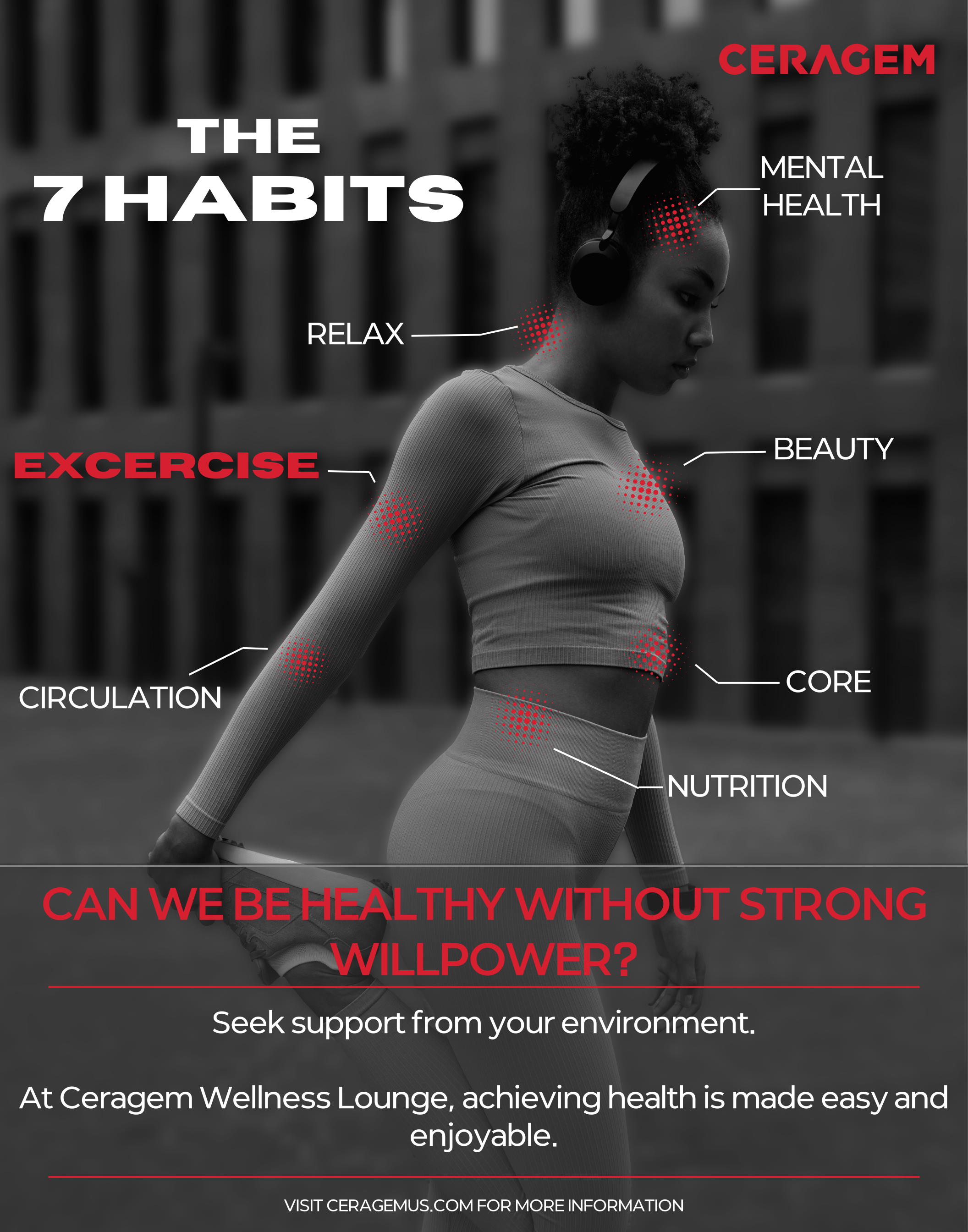 7 HABITS-STRONG WILLPOWER.png__PID:a2823c21-748f-4e57-bda9-9b731bd0f5eb