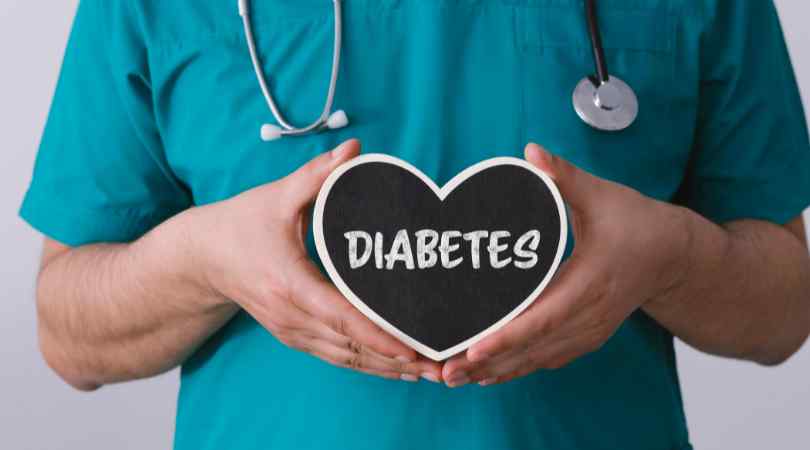 Control of Diabetes Risk