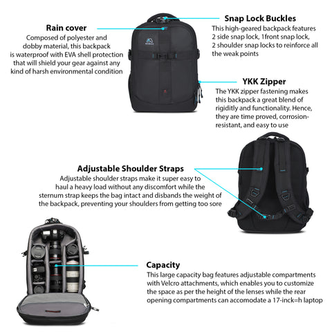 Mobius Trendsetter Mark2 DSLR Backpack – MOBIUS