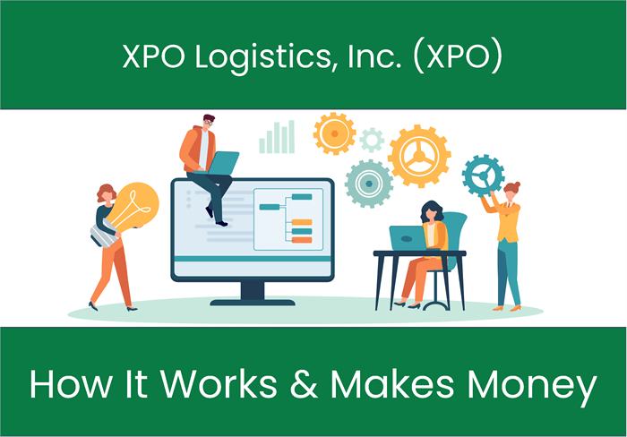 what is xpo logistics mission statement